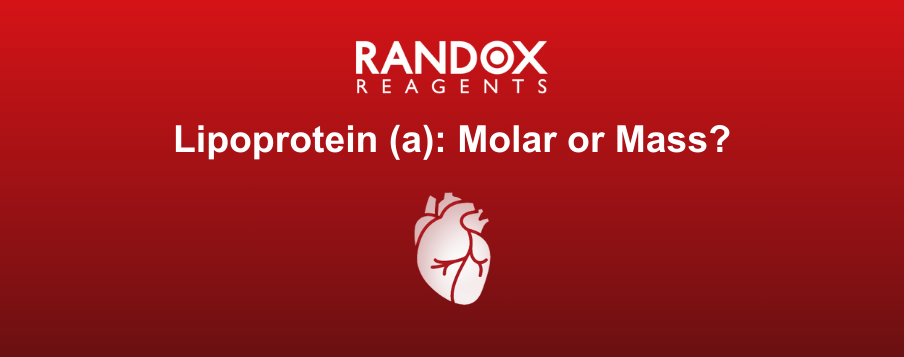 Lipoprotein-a-Molar-or-Mass-Header